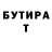 Бутират буратино Isra Ibrahim